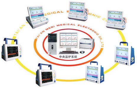 产科中央监护系统