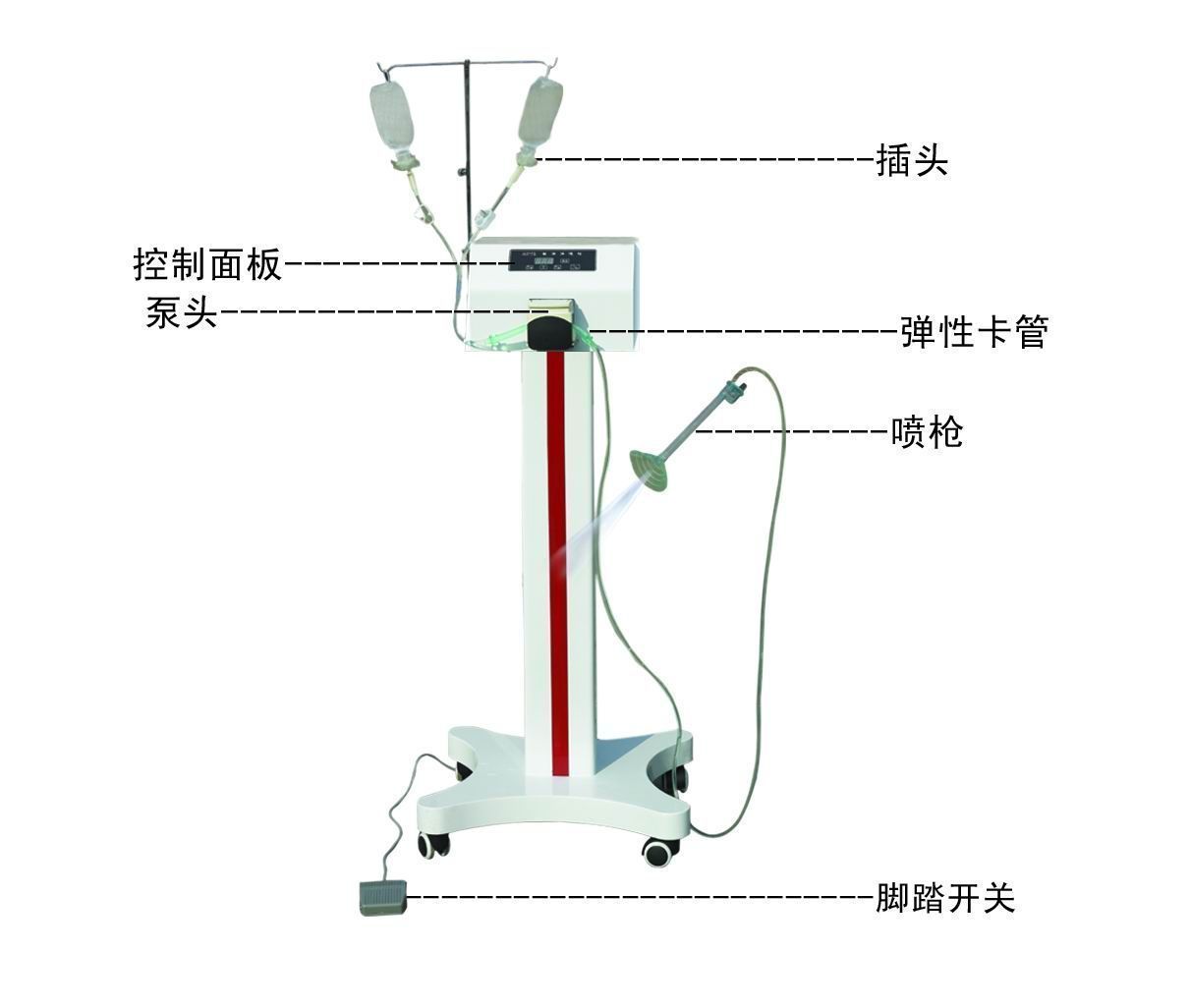一次性脉冲冲洗管路脉冲冲洗仪