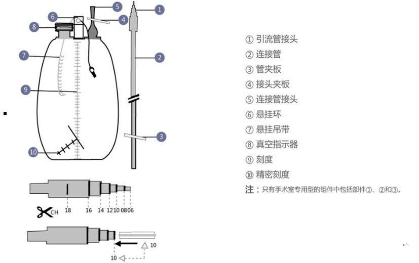 一次性高负压引流瓶