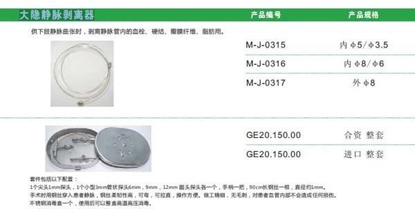 大隐静脉剥离器,血管剥离器