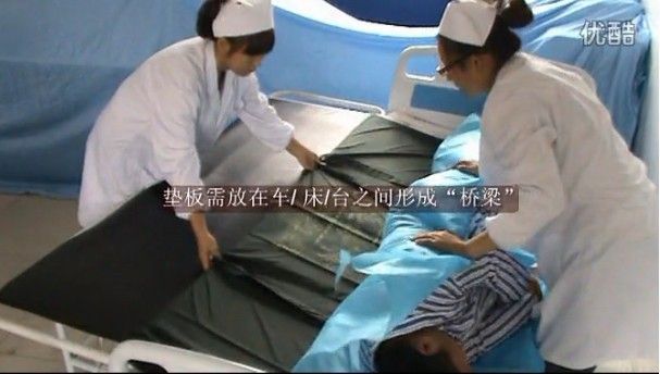 一次性手术垫单