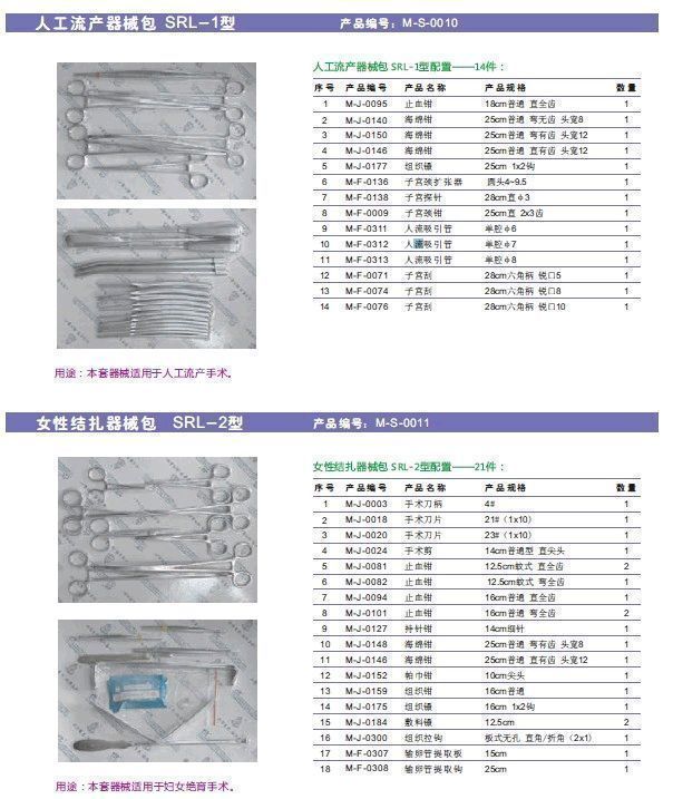 流产手术器械包,人流手术器械包