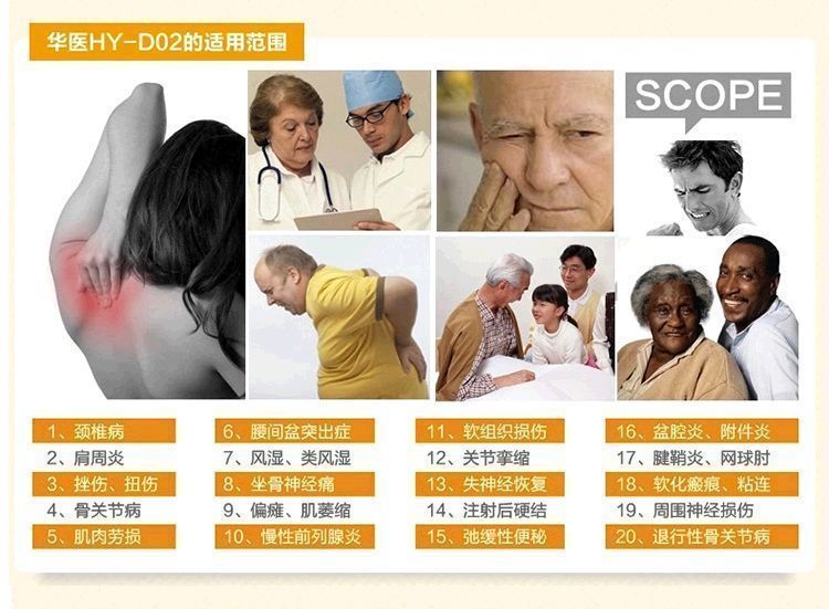 电脑中频药物导入治疗仪(02单路)