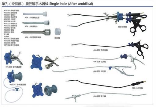 单孔经脐腹腔镜手术器械
