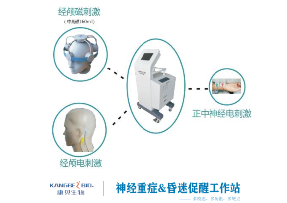 经颅磁电康复治疗仪/昏迷促醒工作站CNC-3II型