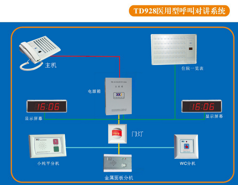呼叫对讲系统安装维修