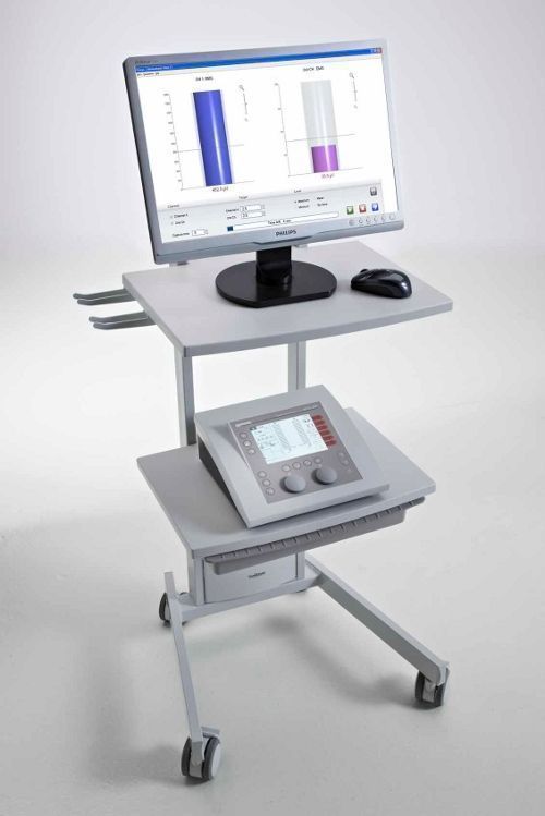 比利时Gymna产后盆底康复治疗仪(Myo 200)