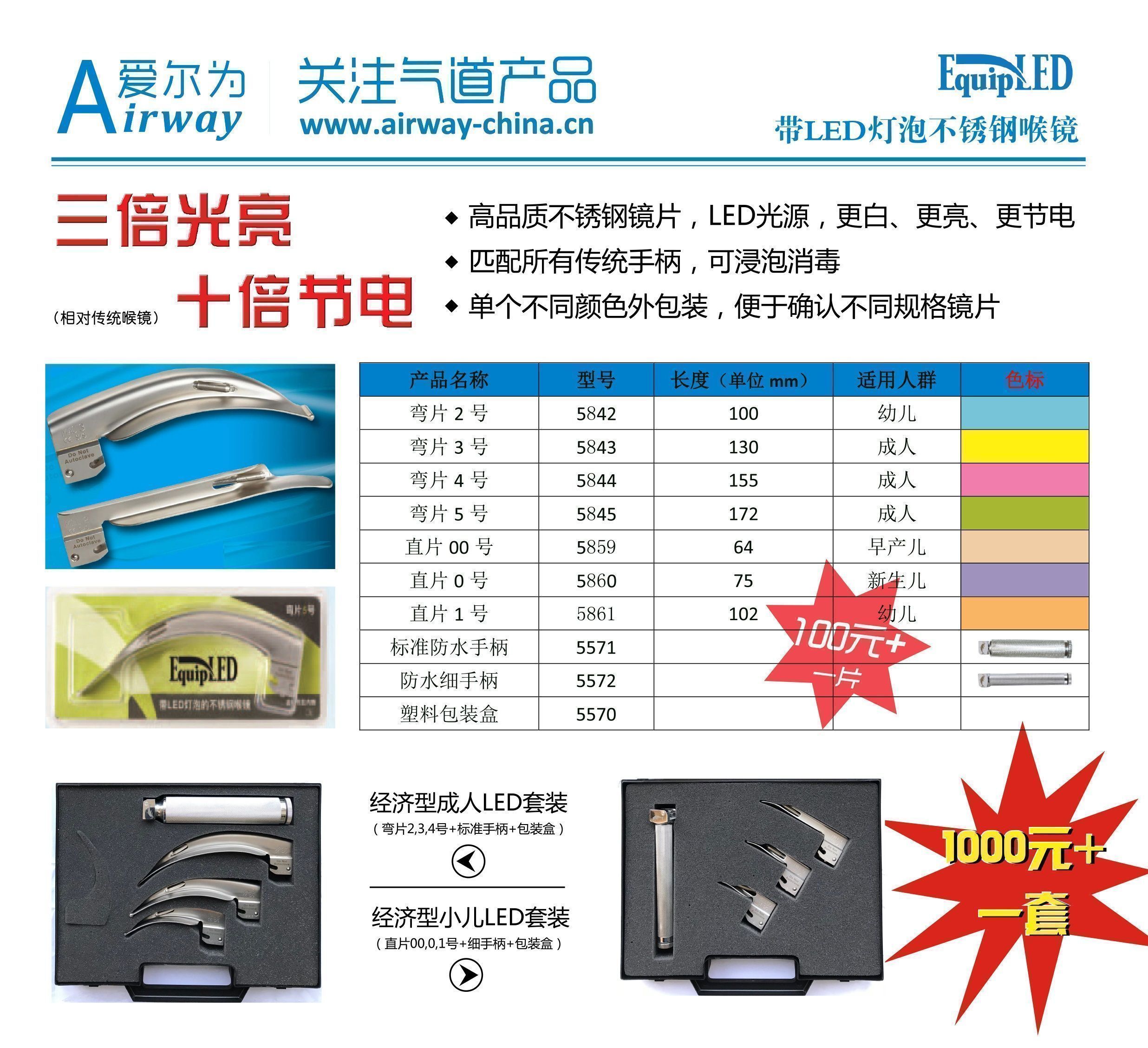 进口LED不锈钢喉镜片及套装