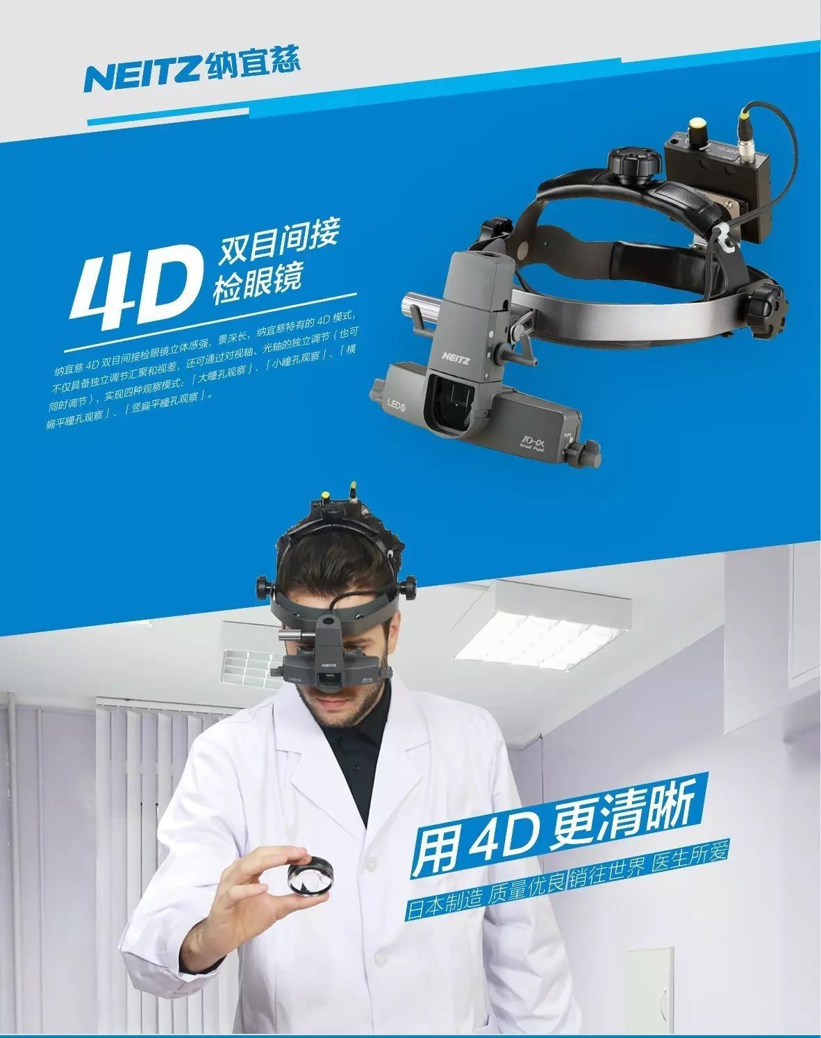 4D双目间接检眼镜