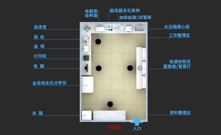 血球分析仪OEM