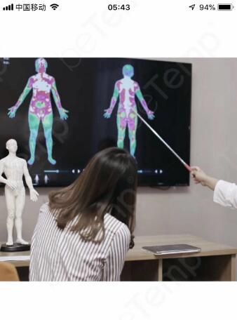 红外线热成像仪红外医学影像自动分析系统