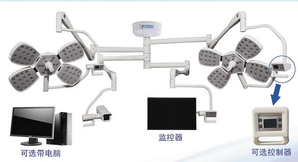 手术无影灯YCLED5+5(外置摄像系统)
