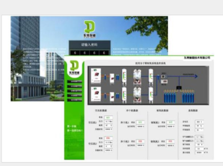 医用气体远程监控系统、智能控制系统