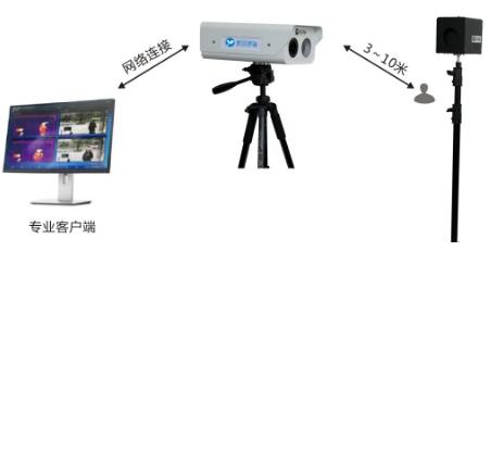 红外热成像系统(三脚架型)