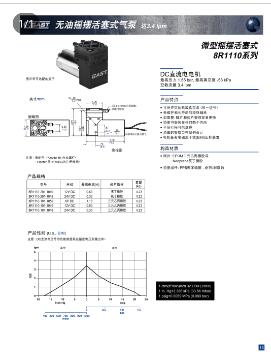 血液分析仪压缩泵8R