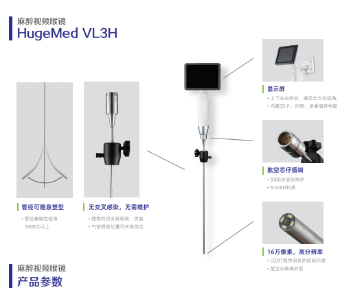 硬镜/麻醉视频喉镜