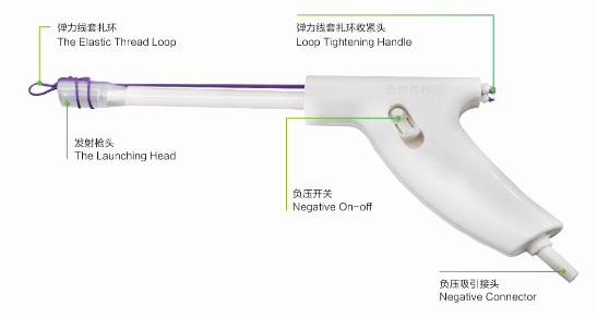 一次性使用弹力线痔疮套扎吻合器