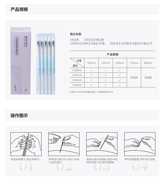 一次性使用无菌芒针(带套管)