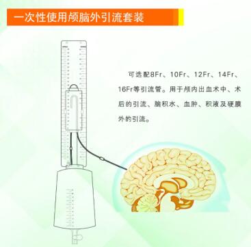 一次性使用颅脑外引流装置