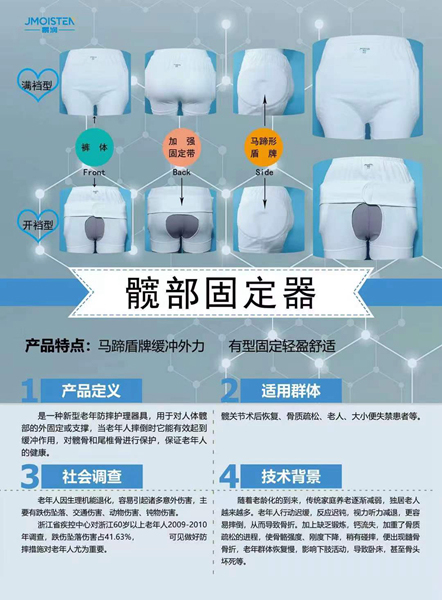 髋部固定器,髋关节固定支具,髋关节外展支架,髋骨股骨骨折护具,大腿脱臼骨折,术后康复固定护具