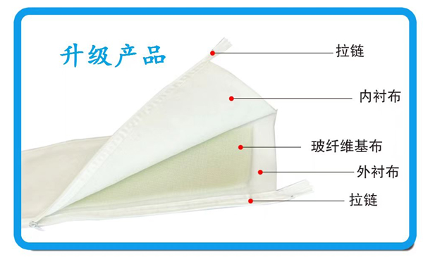 医用高分子夹板