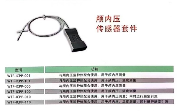 万特福 颅内压传感器套件WTF-ICPP-0、WTF-ICPP-001、WTF-ICPP-101、W