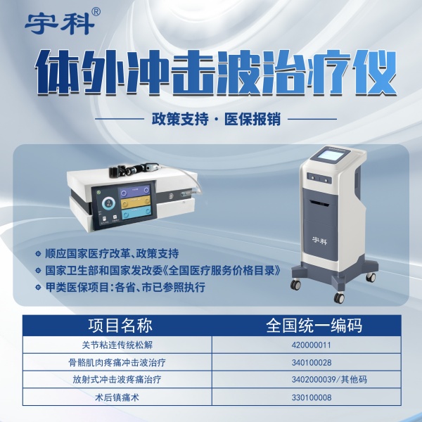 做康复找宇科厂家便携式冲击波治疗机专用医用超声耦合贴片专家